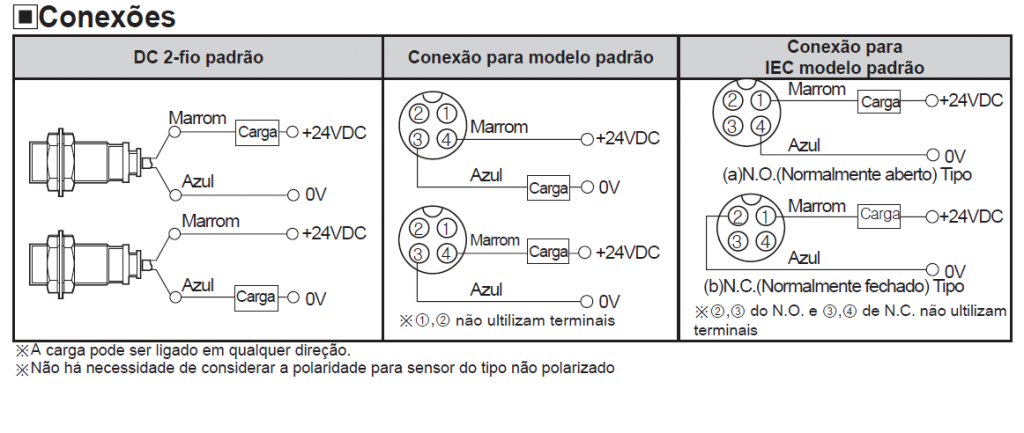 SENSOR INDUTIVO PRCMT18-8DC AUTONICS